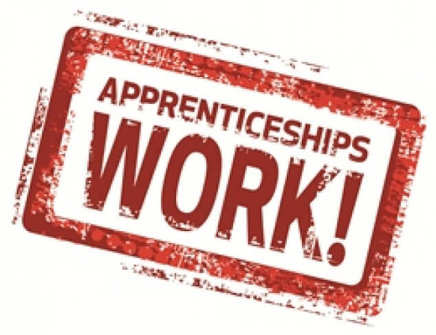 The Apprenticeship Levy, do you know what it is?